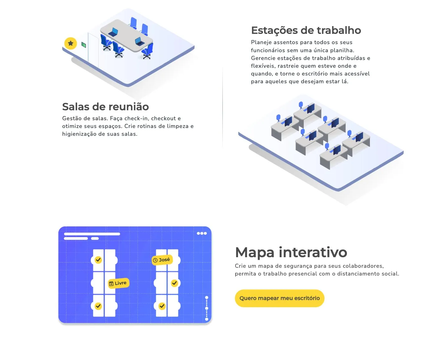 Os módulos