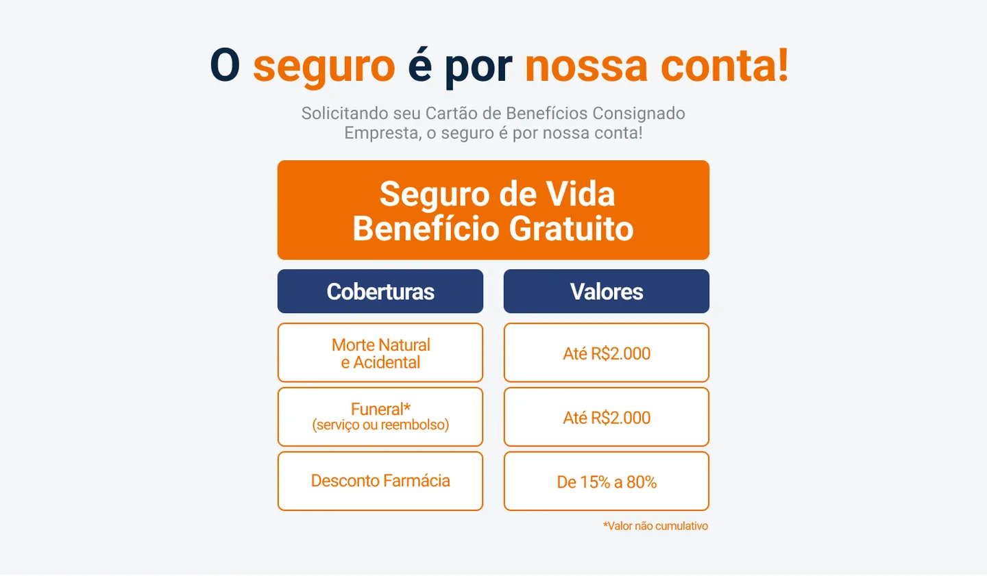 O seguro é por nossa conta