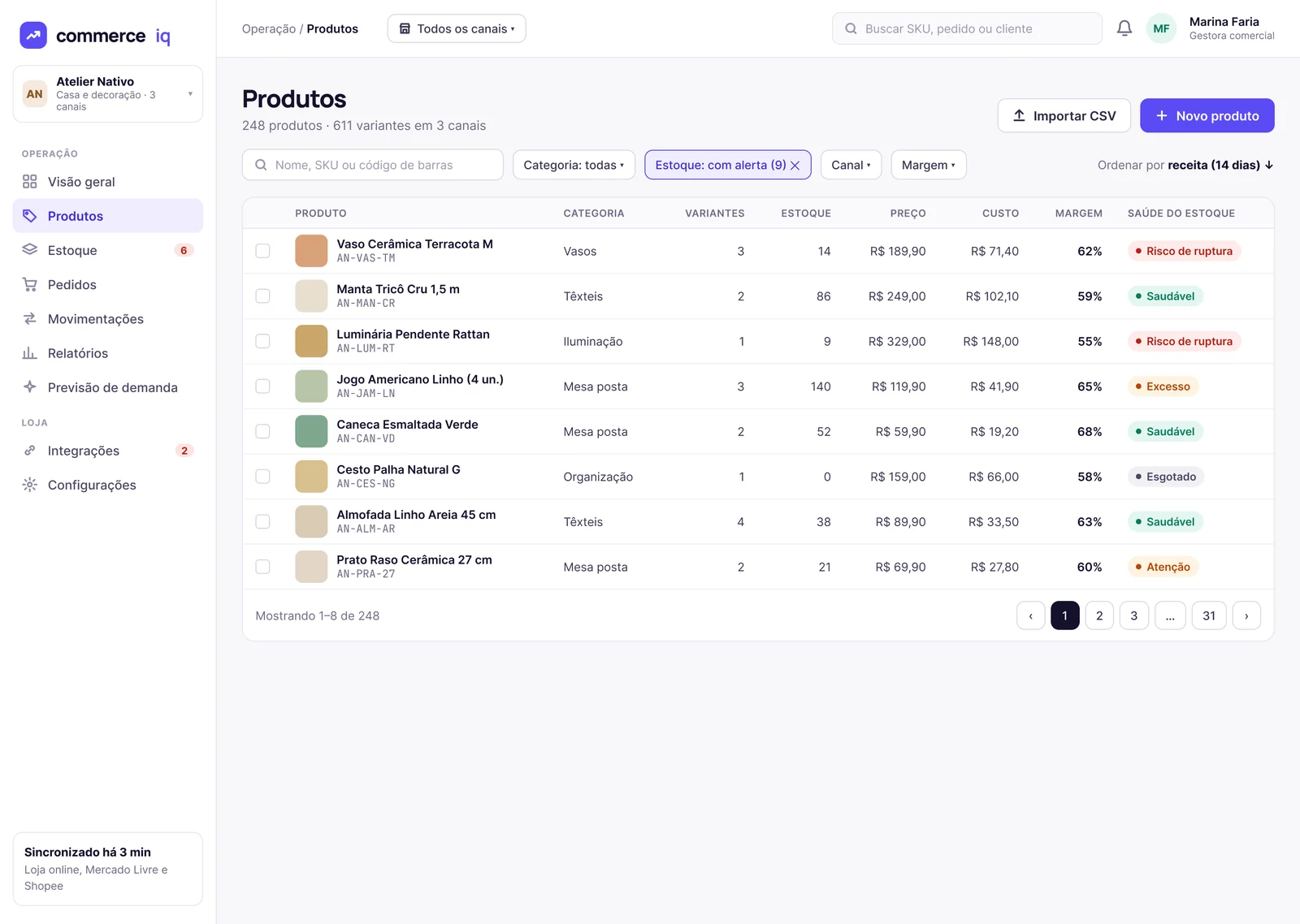Productos