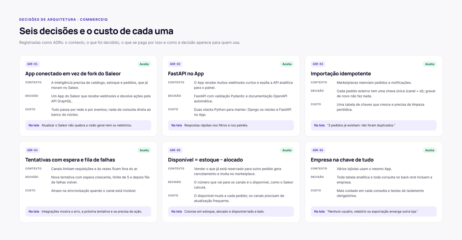 Decisiones de arquitectura con contexto, costo y efecto en la pantalla