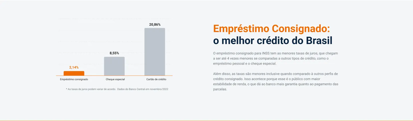 The best credit in Brazil