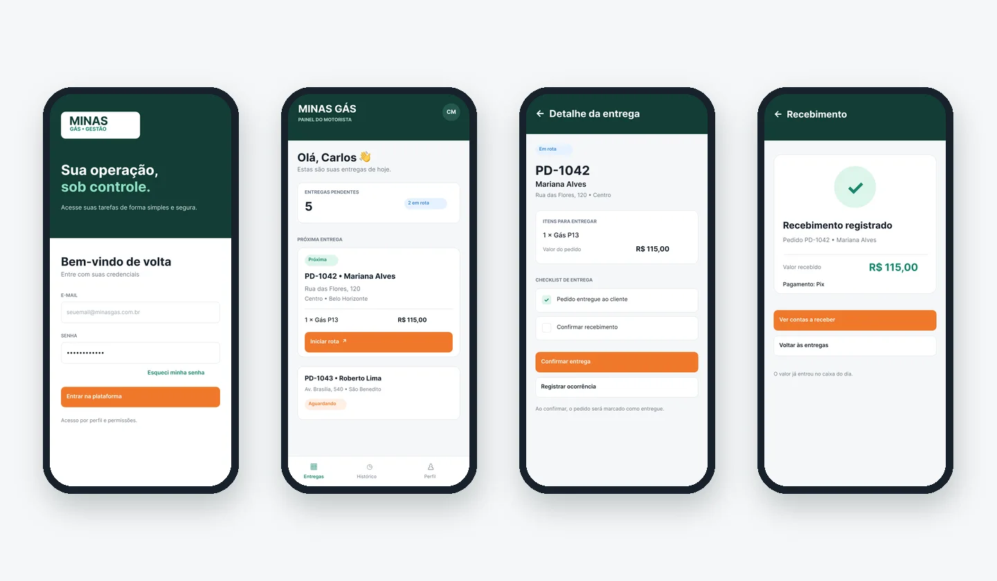 Login, entregas del día, detalle de la entrega y cobro registrado