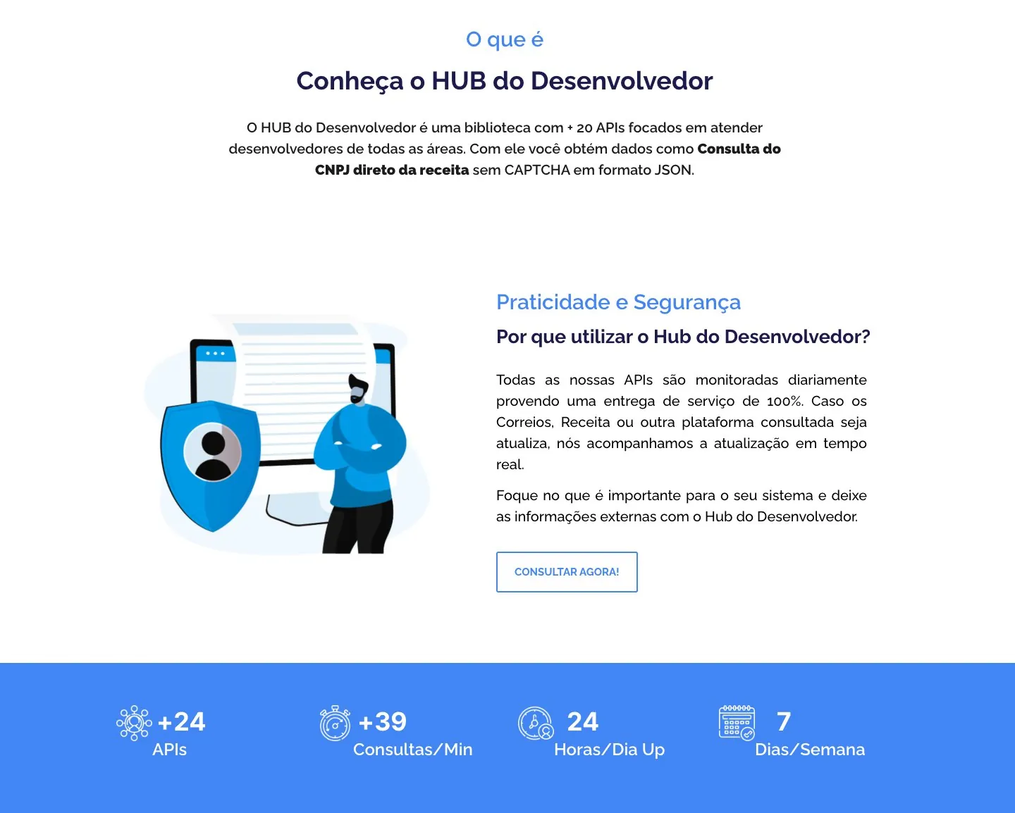 O que é e os números