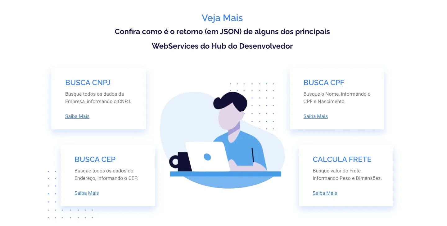 Veja o retorno
