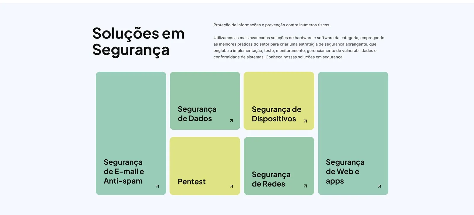 Soluciones de seguridad