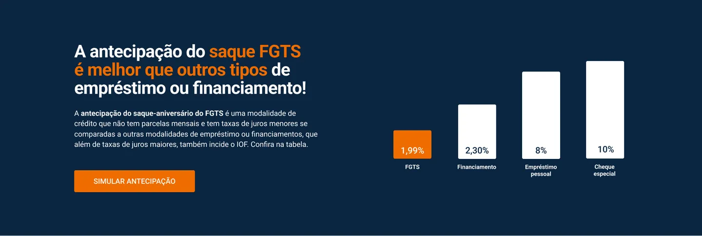 Melhor que outros empréstimos