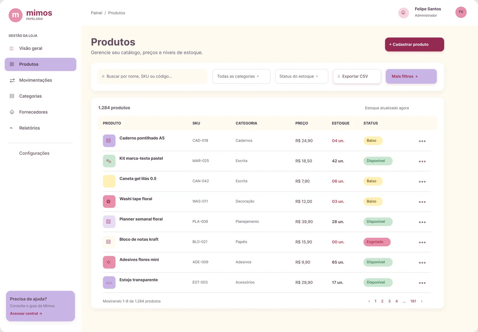 Produtos