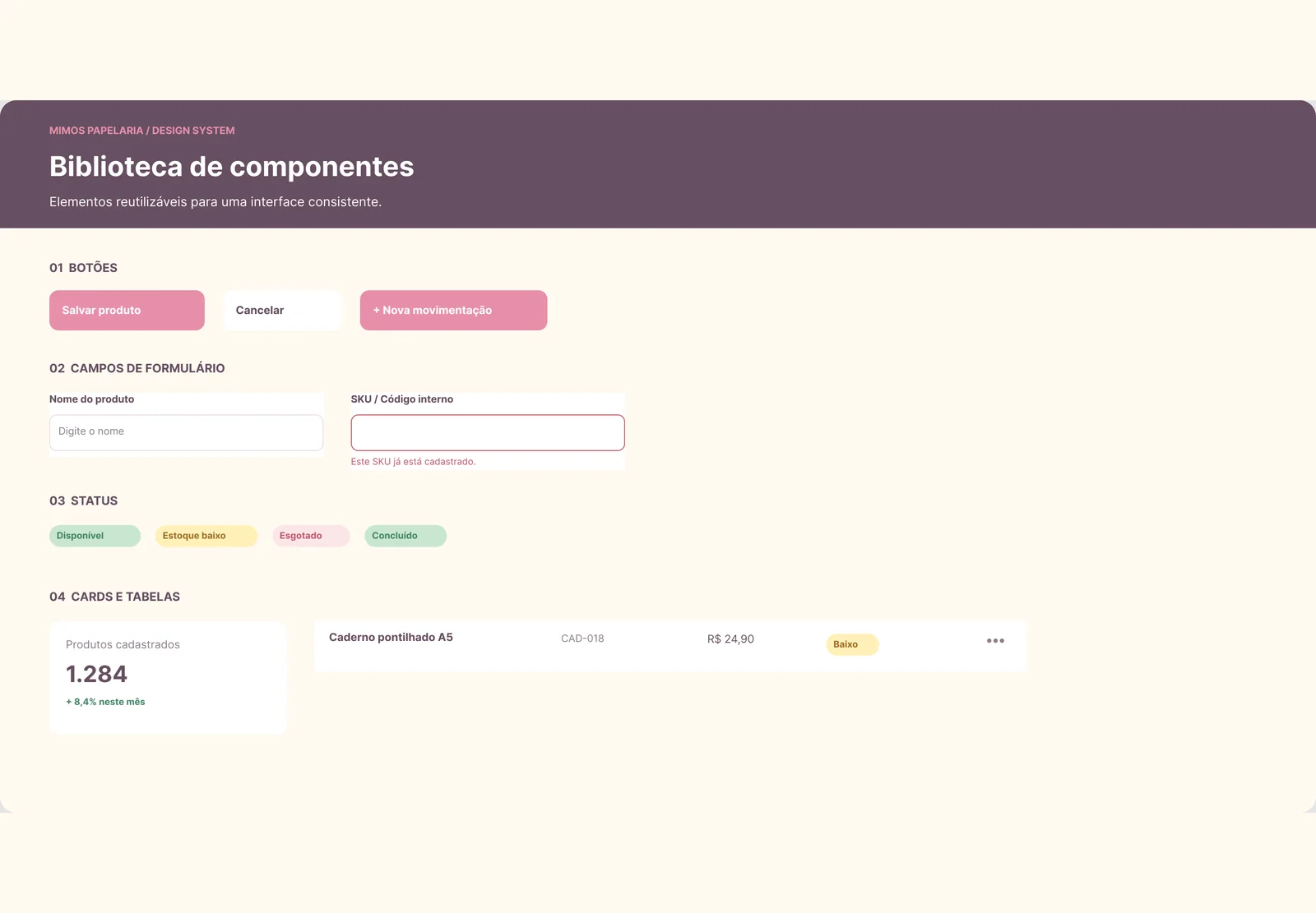 Componentes