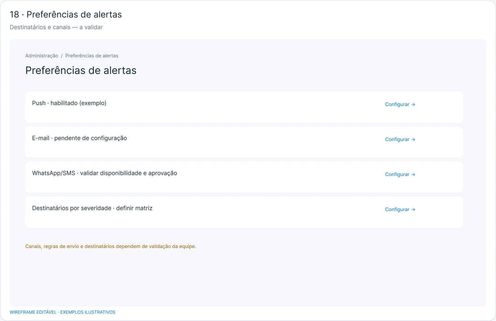Preferências de alertas