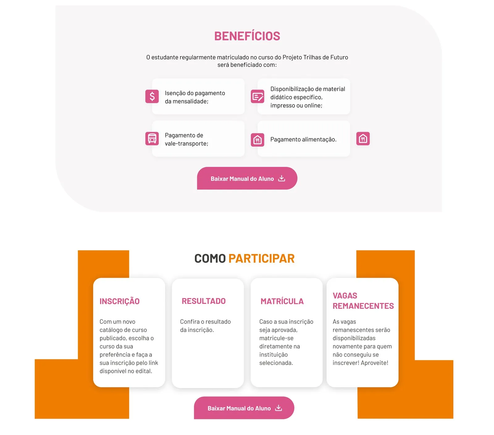 Benefícios e como participar