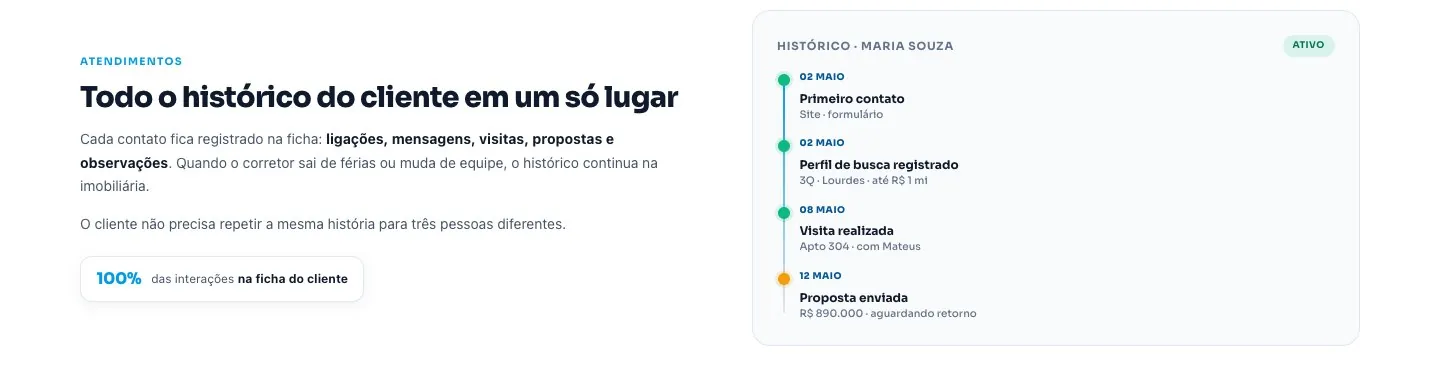 Histórico do cliente