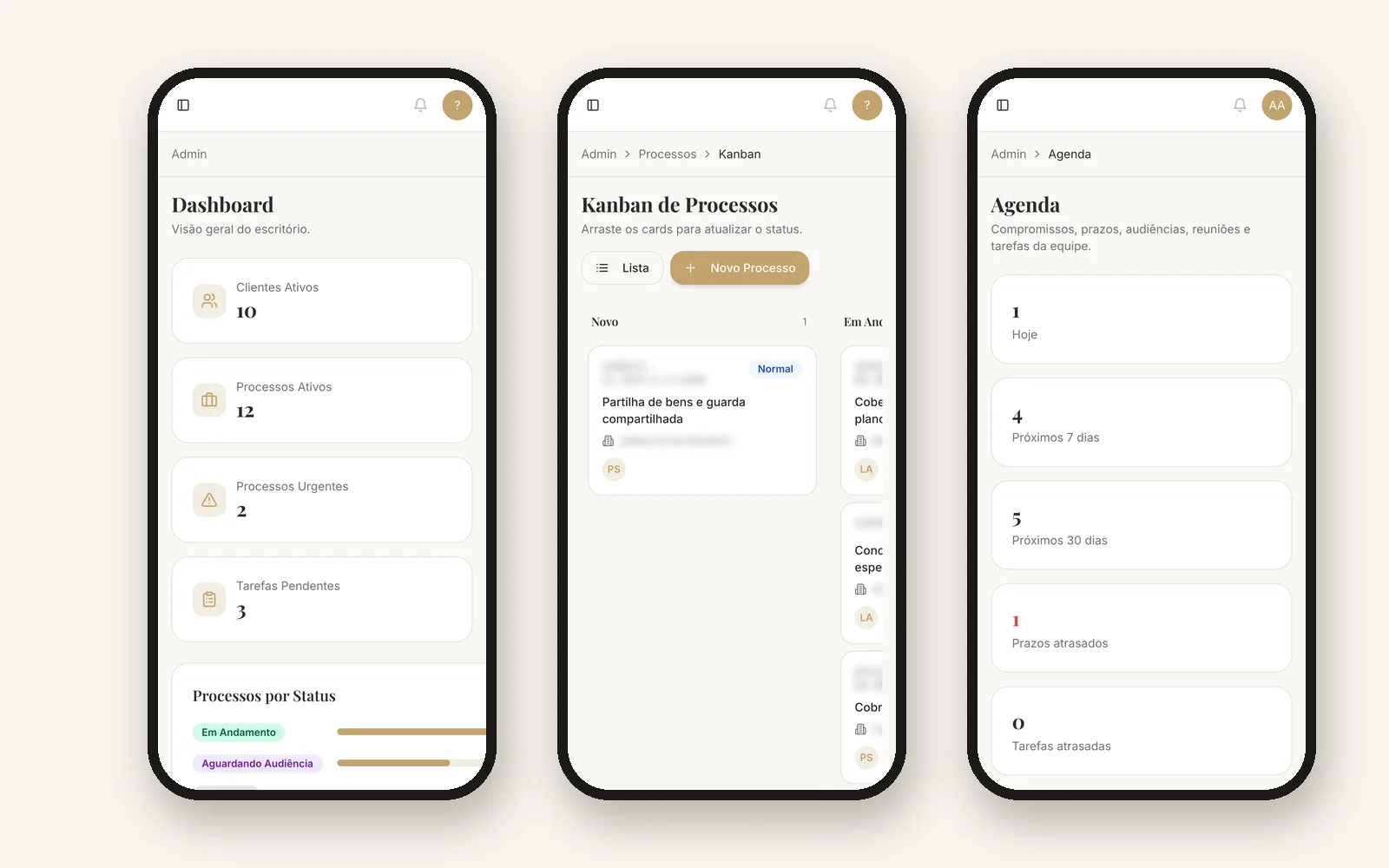 Dashboard, kanban and calendar on mobile