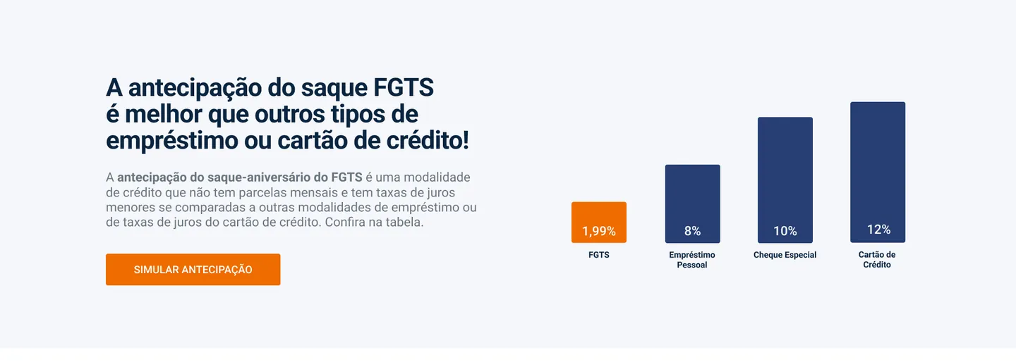 Melhor que o cartão de crédito